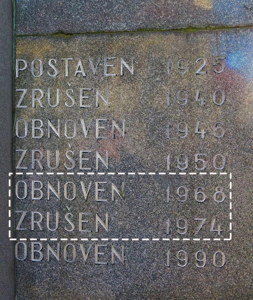 netradicni-mezniky-ceskoslovenskych-dejin/pic-03-1024h.jpg