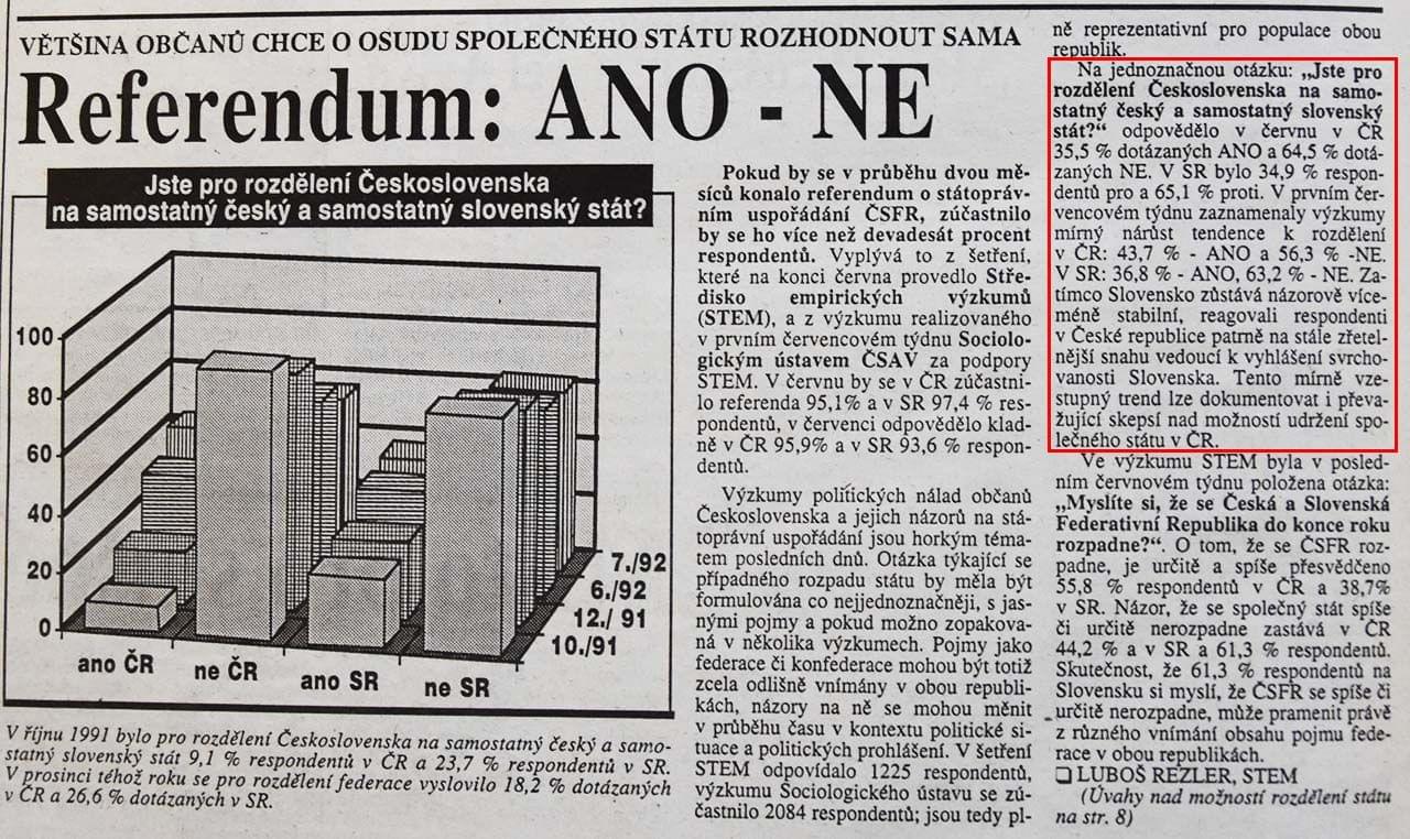 Zdroj: Lidové Noviny, 4. septembra 1992